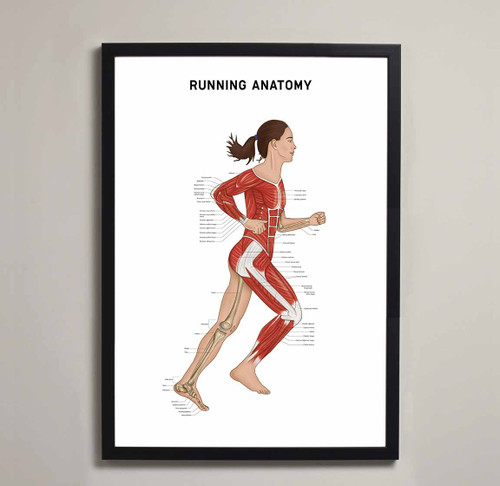 Female Runner Framed Poster