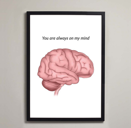 Framed You are always on my mind Print - human brain anatomy