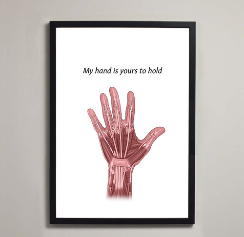 Framed hand anatomy illustration - valentine's poster