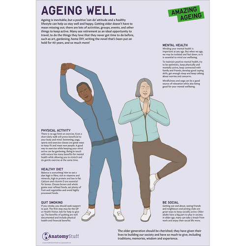 Ageing well poster by AnatomyStuff