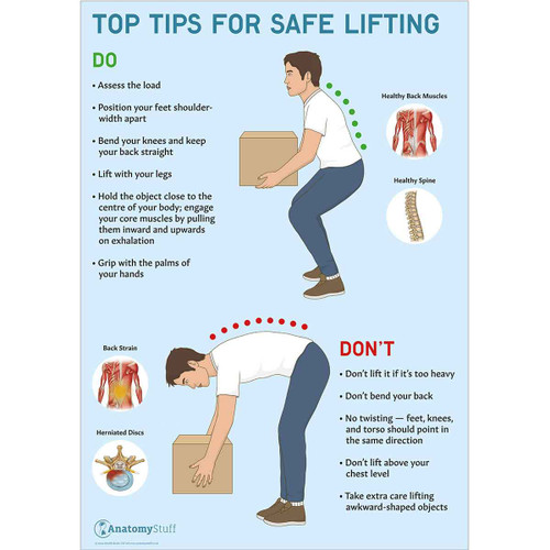 Top tips for safe lifting poster