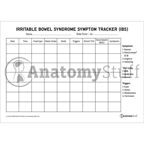 Irritable Bowel Syndrome (IBS) Symptom Tracker