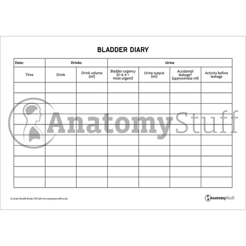 Bladder Diary Printable PDF