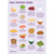 High Protein Foods Poster