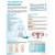 The Anatomy of Menopause poster