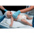 Neonatal Cardiopulmonary Resuscitation Procedures