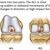 Illustration of a ligament tear in The Anatomy of The Knee Chart / Poster - Laminated