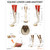 Equine Lower Limb Anatomy Chart / Poster - Laminated