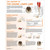 The Anatomy of The Equine Lower Limb Chart / Poster - Laminated