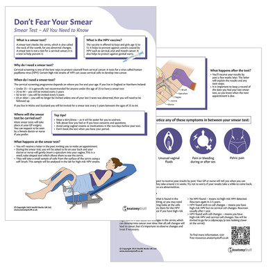 Don't Fear The Smear (Printable PDFs)