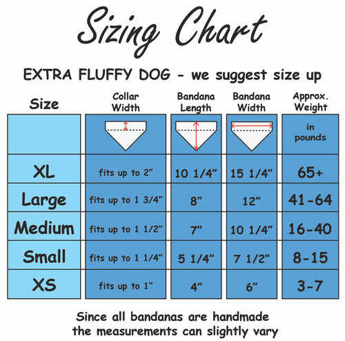 Sizing guide for no-tie dog bandanas showing measurements for sizes XS through XL and maximum collar width for the slip-on sleeve.