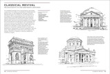Architectural Styles: A Visual Guide by Margaret Fletcher