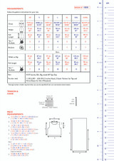 Two's Company Crochet Combo in Sirdar Stories DK (10830) - PDF - CROCHET
