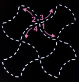 Product image for 4" Sashiko Template: Fondou (Weights)