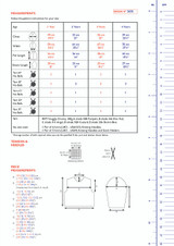 Pop It On Sweater in Sirdar Snuggly Chunky (2635) - PDF