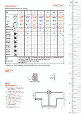 Cityscape Shirt in Sirdar Stories DK (10741) - CROCHET