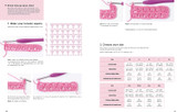 My Crochet Stitch Wardrobe by Sam Sabido