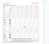 Little Lacy Trouser Suit in Sirdar Snuggly 2 Ply (5523) - PDF