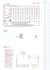 Women's Funnel Neck Rib Detail Sweater in Sirdar Country Classic Worsted (10169) - PDF