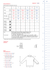Women's Fairisle Yoke Sweater in Sirdar Haworth Tweed DK (10154) - PDF