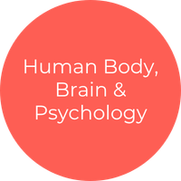 Human Body, Brain & Psychology Books