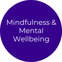 Mindfulness & Mental Wellbeing Books