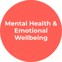 Mental Health & Emotional Wellbeing Books