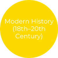 Modern History (18th–20th Century) Books