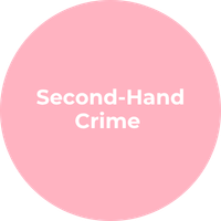 Second-Hand Crime Books