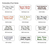 Embroidery Fonts Embroidery Fonts