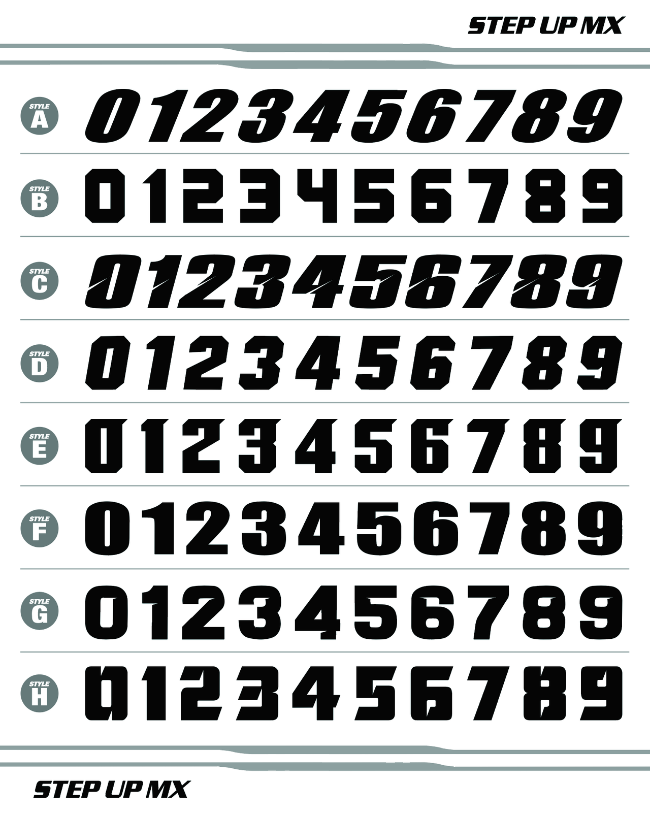 Qualifier Honda step up mx