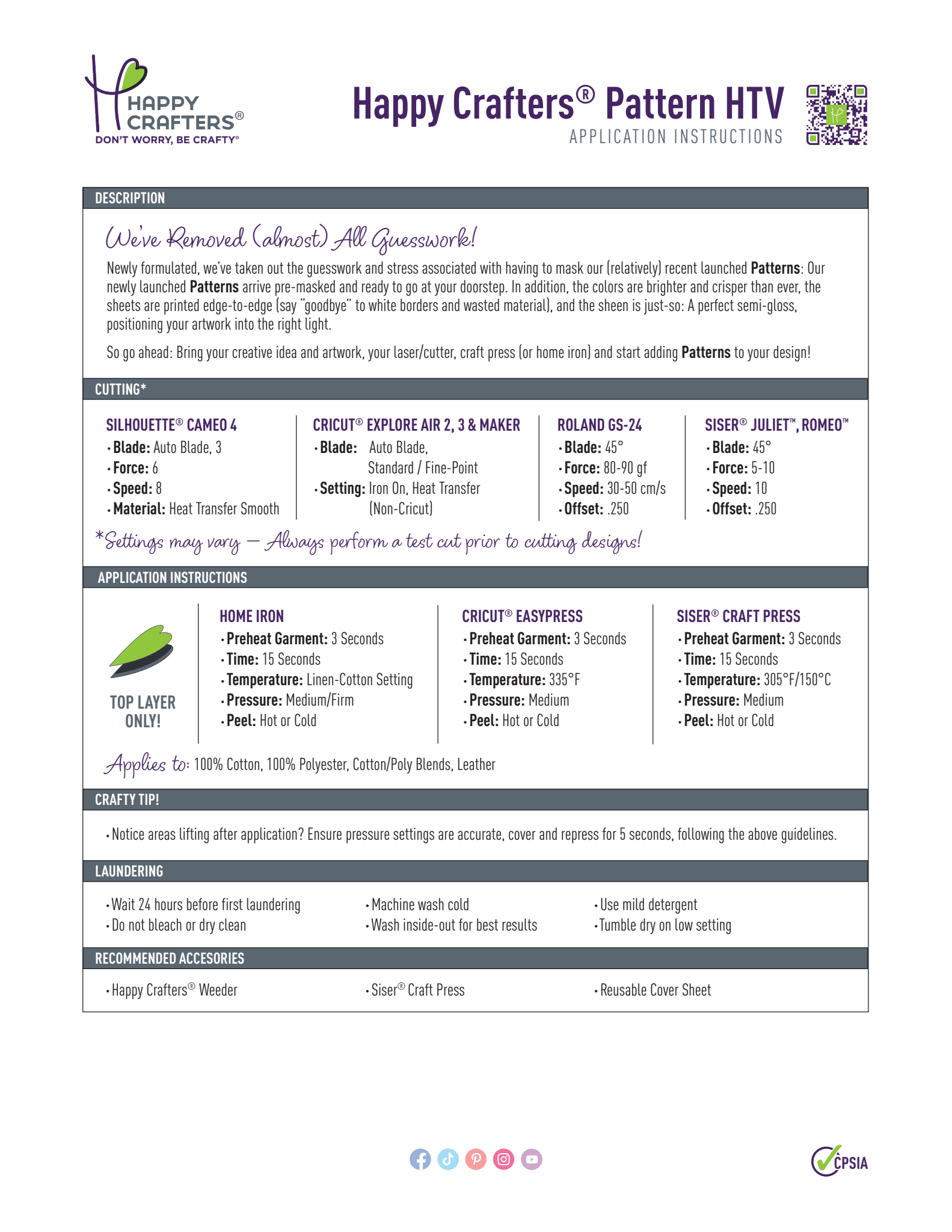 Application and Care Instructions for Siser HTV