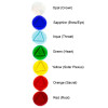 seven chakra colors of the tachyonized cells