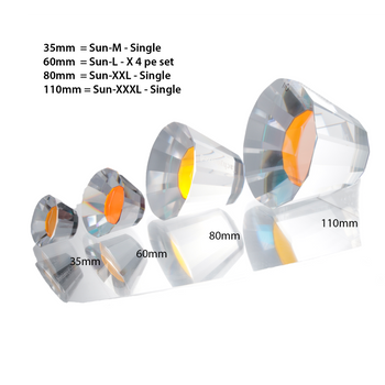 Compare Sun-M on the left through the sun-XXL on the right