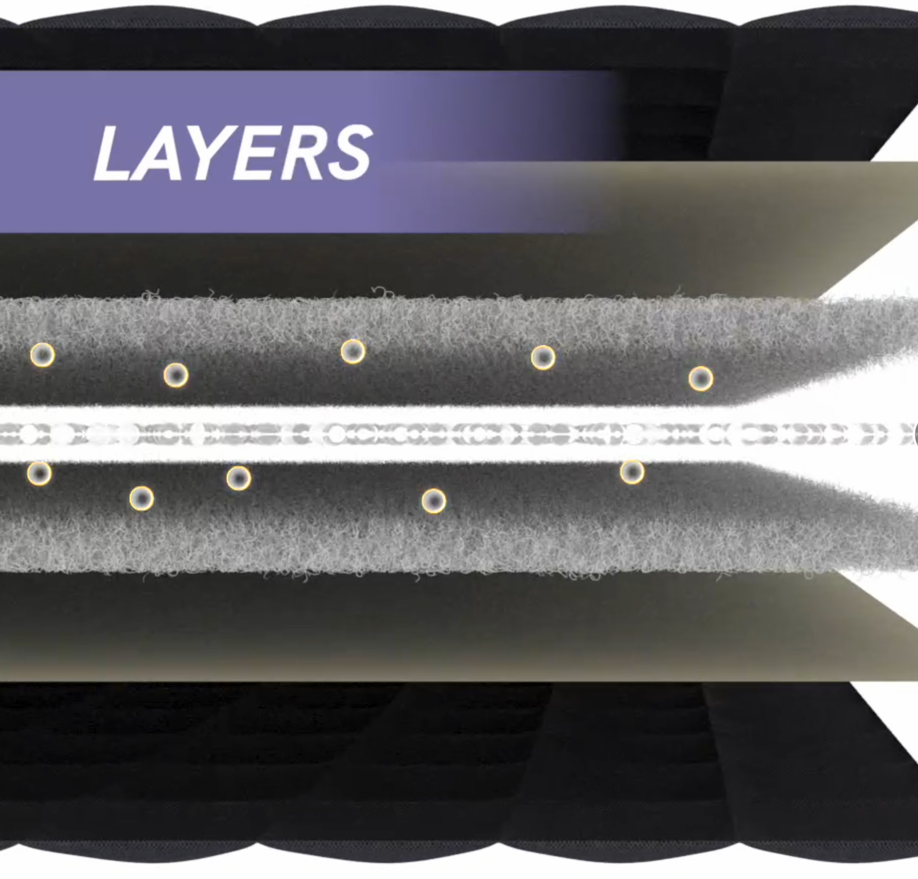 Infinity 360 Cocoon Internal Structure