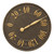 Geneva Thermometer