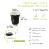 Sample of 210GCDW12N