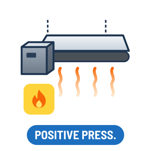 Positive Pressure Tube Heaters