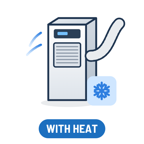 Portable Air Conditioners with Heat