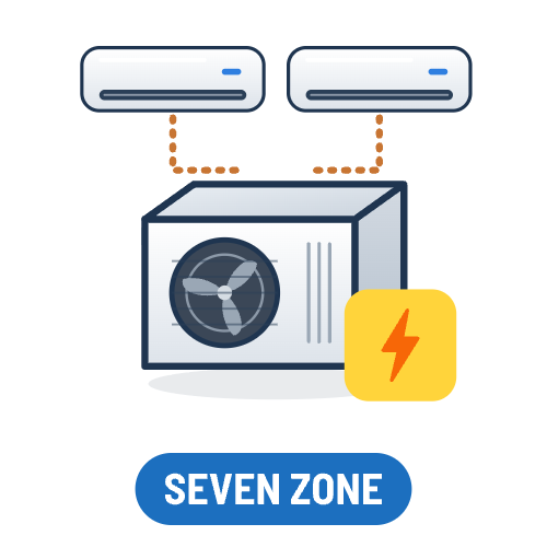 Ductless Mini Split Seven Zone