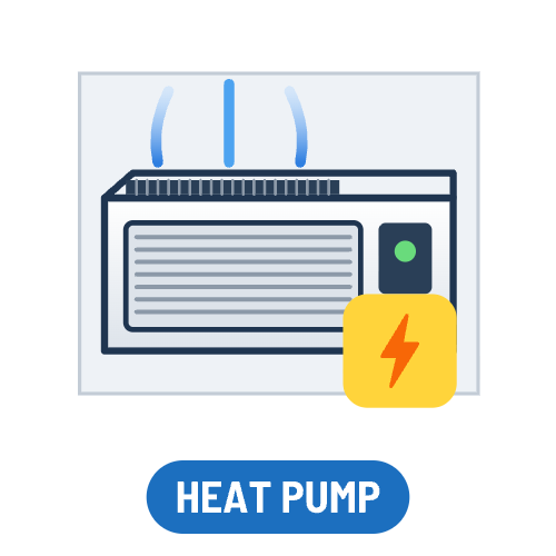 PTAC Heat Pumps