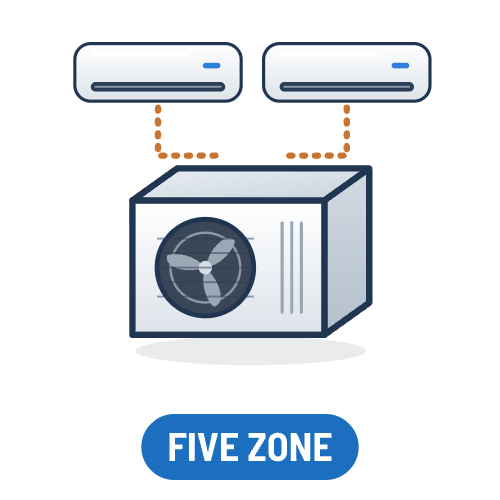 Ductless Mini Split Five Zone