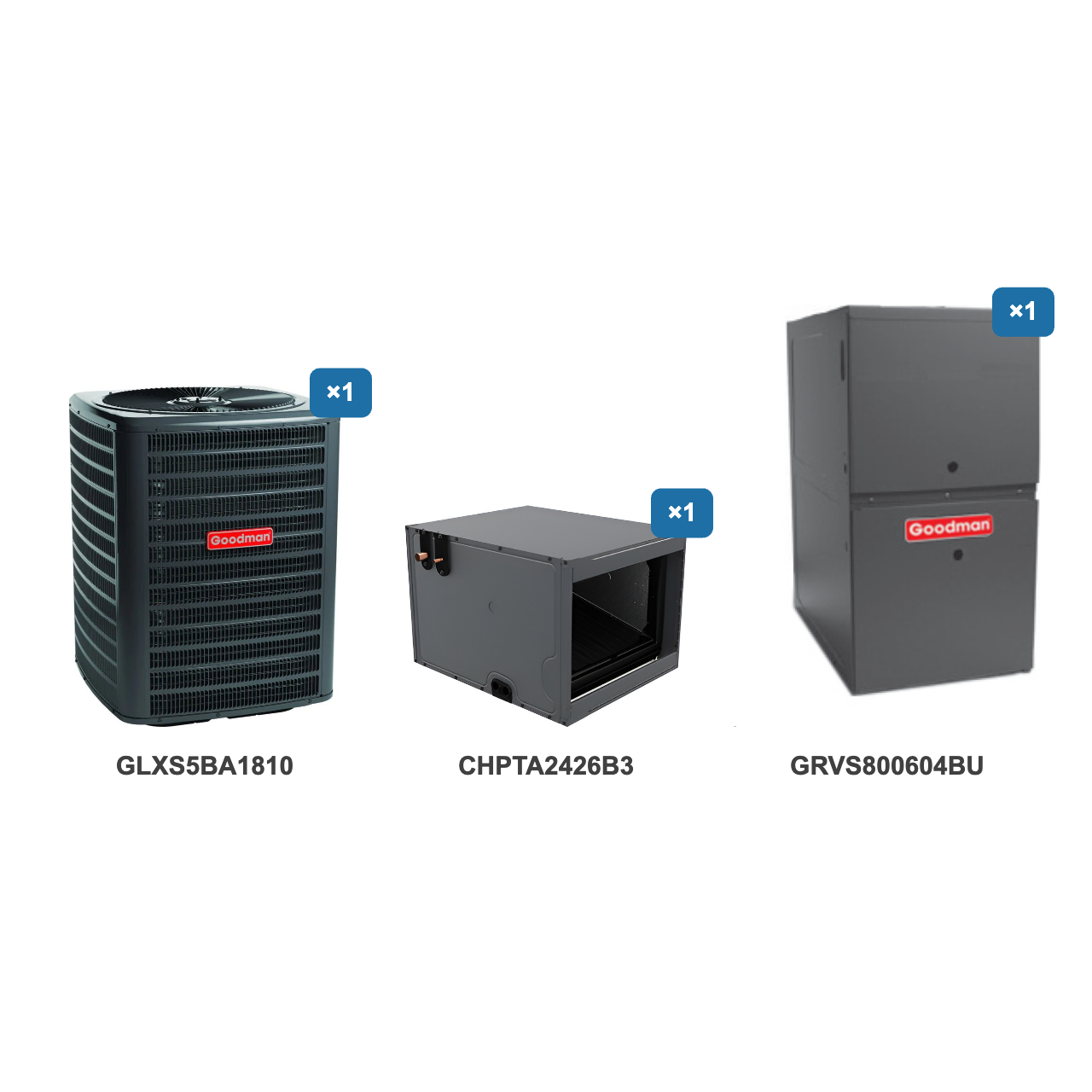 Goodman 1.5 Ton Air Conditioner & Ultra Low NOx Gas Furnace System: GLXS5BA1810, CHPTA2426B3, GRVS800604BU