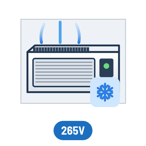 265V PTAC Units