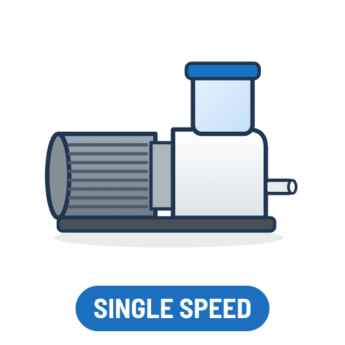 Single Speed Pool Pumps
