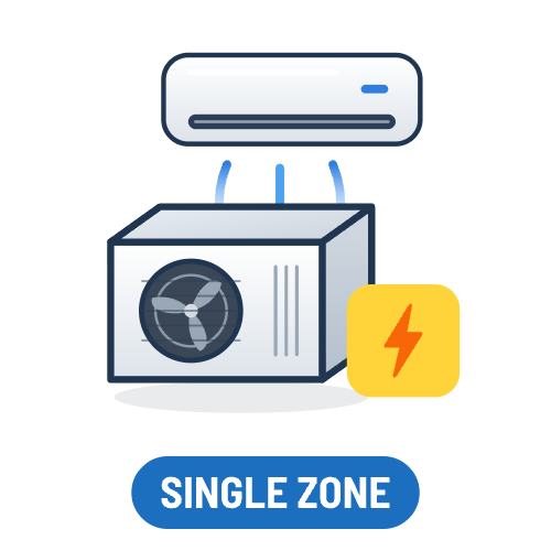 Ductless Mini Split Single Zone