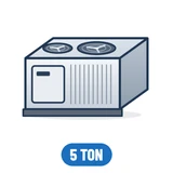 5 Ton Rooftop Units