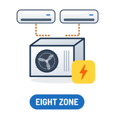 Ductless Mini Split Eight Zone