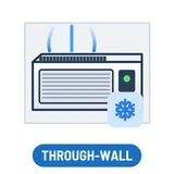 Through-the-Wall Air Conditioners