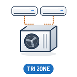 Ductless Mini Split Tri Zone